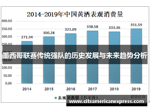 墨西哥联赛传统强队的历史发展与未来趋势分析