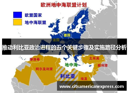 推动利比亚政治进程的五个关键步骤及实施路径分析