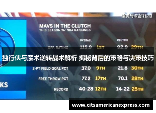 独行侠与魔术逆转战术解析 揭秘背后的策略与决策技巧