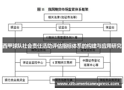 西甲球队社会责任活动评估指标体系的构建与应用研究 西甲球队社会责任活动评估指标体系的构建与应用研究